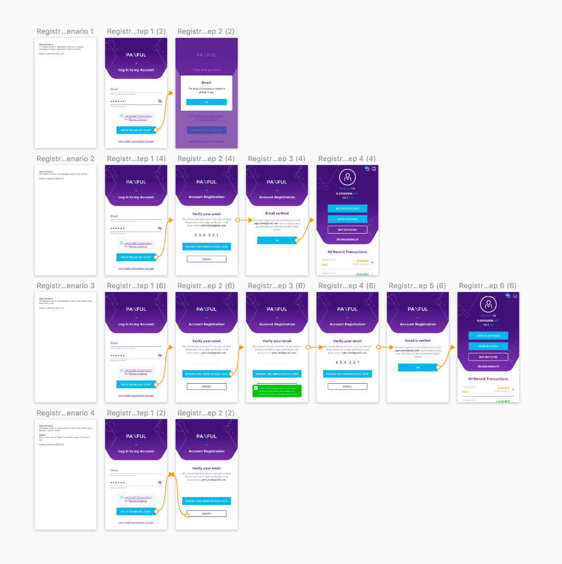 Leading a Design Team